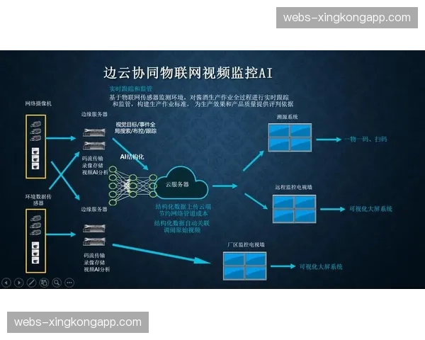 异地协同调度协议于演进阶段确立标准，实现了制作资源在产业链条的灵活配置