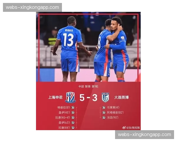 【2026年4月中超联赛射门效率数据观察·非赛事·产业中超转播方新增“射门热区”实时数据图层,提升观赛体验 【2026年4月中超联赛射门效率数据观察·非赛事·产业中超转播方新增“射门热区”实时数据图层,提升观赛体验